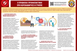 РЕКОМЕНДАЦИИ ГРАЖДАНАМ: Профилактика COVID-19 и гриппа