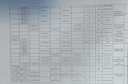 Расписание учебно-тренировочных занятий