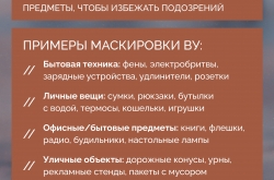 Что делать при обнаружении подозрительного предмета