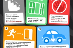 Действия, если вы оказались в зоне атаки БПЛА