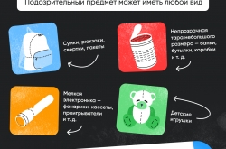 Подозрительные предметы